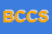 Logo di B C CARNI SNC DI CAZZANIGA SERGIO e C