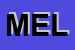 Logo di MELAI