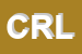 Logo di CITISPED-S R L