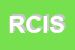 Logo di R C INFORMATICA SAS DI CRISTIANO RAFFAELE E C