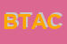 Logo di B E T ASSOCIATI COMUNICAZIONE INTEGRATA SRL