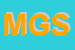 Logo di MMG GROUP SRL