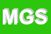 Logo di MMG GROUP SRL