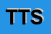 Logo di TOP TENNIS SRL