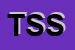 Logo di TESSIL SOTERA SRL