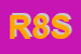 Logo di RAIMONDI 8 SRL