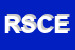 Logo di RI-MAT SRL COSTRUZIONI EDILI
