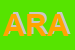Logo di ARA DI RIVA ADELIO