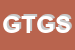 Logo di G40 TRAVEL GROUP SRL