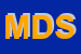 Logo di MILANO DATA SRL