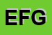 Logo di EFFE2 DI FERRAZZI GIOVANNA