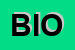 Logo di BIOCLIN SRL