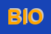 Logo di BIOCLIN SRL