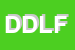 Logo di DLF DISTRIBUZIONE LOMBARDA FARMACI SRL