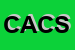 Logo di CODECASA A e C SAS