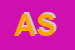 Logo di AFIS SRL