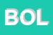 Logo di BOLINOX (SRL)