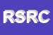 Logo di RIBO-SNC DI RIVIERA CLAUDIO E C
