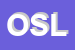 Logo di OSLA (SRL)