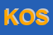 Logo di KOSMOTECNICA (SRL)