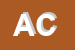 Logo di ARCORACI CARMELO