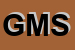 Logo di GIBSON MED SRL