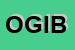 Logo di OMBRA GIRASOLE -APPLICAZIONI INNOVATIVE BRVETTATE SRL