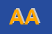 Logo di ALFA AUTO