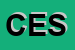 Logo di CAMPANIA EXPRESS SRL