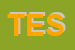 Logo di TRANSFAST EXPRESS SRL