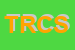 Logo di T R C SRL