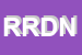 Logo di RDN - RADIO DATA NETWORK SRL