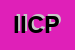 Logo di ICITE ISTITUTO CENTRALE PER L'INDUSTRIA E LA TECNOLOGIA EDILIZIA