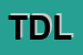 Logo di TENNIS DEL LAGO