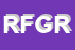 Logo di ROCCHINI FORNGRAFSNC DI G ROCCHINI e C