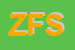Logo di ZETA FASHION SRL