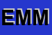 Logo di EMMETRE SRL