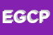 Logo di EXCOR GMBH - CASELLA POSTALE 13