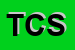 Logo di TERMOIDRAULICA CASTELLOTTI SAS