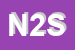 Logo di NF 2000 SRL