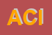 Logo di ACI-INVERUNO