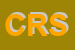 Logo di CARTOTECNICA RISI SRL