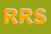 Logo di R E R SRL