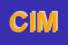 Logo di CIMI (SPA)