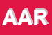 Logo di ARVAG DI ANDREA ROSSI