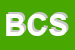 Logo di B COMPONENTS SRL