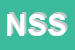 Logo di NEW SONOR SRL