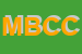 Logo di MICROREP DI BRUNO CRIBELLATI e C SNC