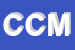 Logo di COMUNIONE CALORE MILANO2