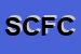 Logo di SAIER DI CAZZANIGA F e C SNC